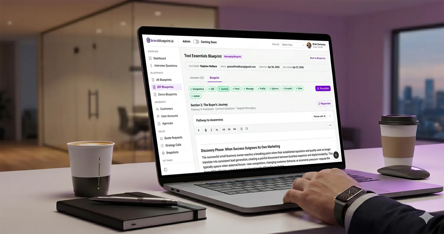 What Happens When You Build a Brand Messaging Blueprint 50 Times?